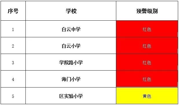 青島長生集團是國企嗎_青島58中特長生_青島長生生物科技有限公司