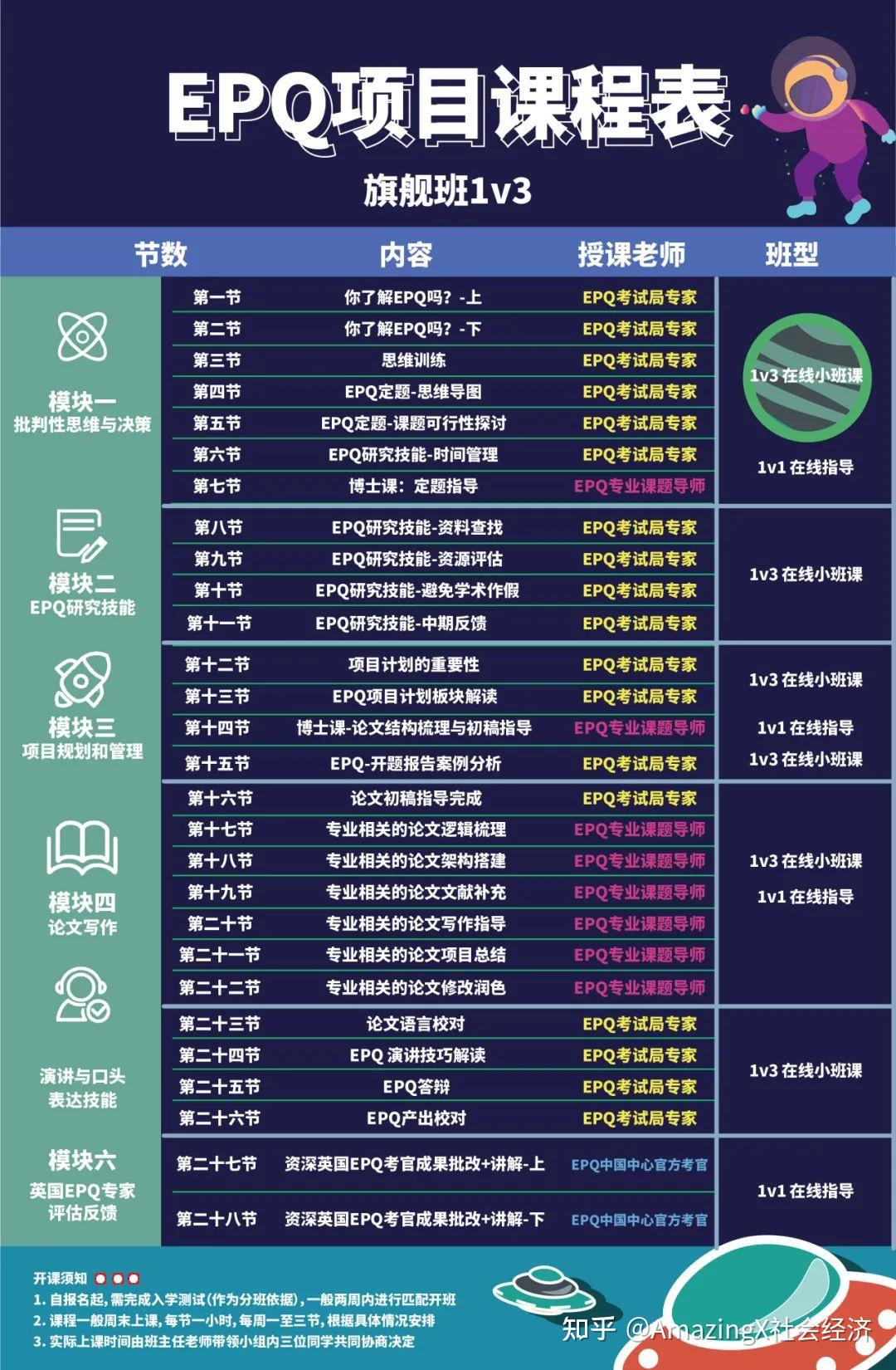 仁華學(xué)校奧林匹克數(shù)學(xué)課本難度_仁華學(xué)校奧林匹克數(shù)學(xué)_仁華學(xué)校