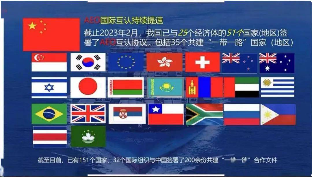廈門報關行_廈門報關協會_廈門報關培訓