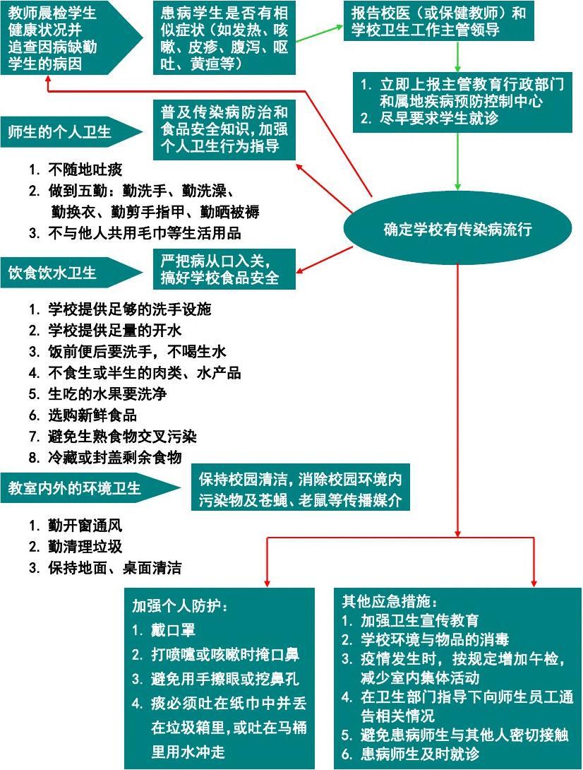 四川美術(shù)學(xué)院分手門maya_四川美術(shù)學(xué)院分手門_四川美院分手冂
