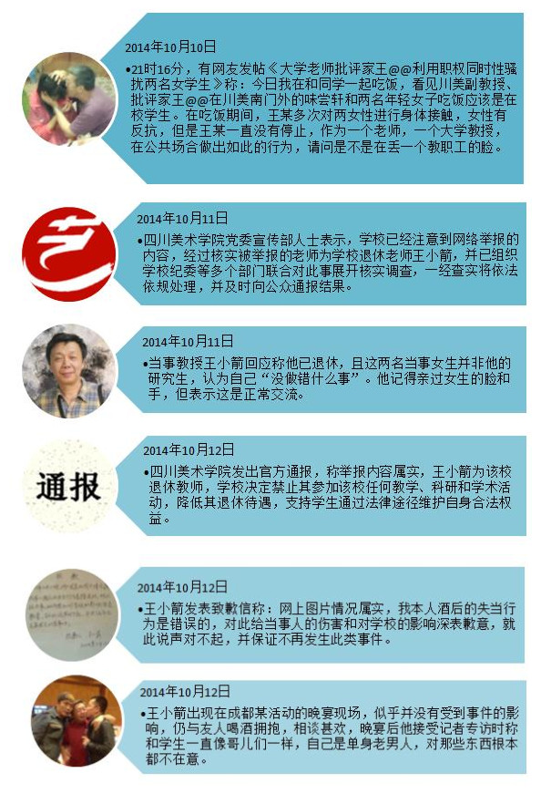 四川美術(shù)學(xué)院分手門_四川美術(shù)學(xué)院分手門maya_四川美院分手冂