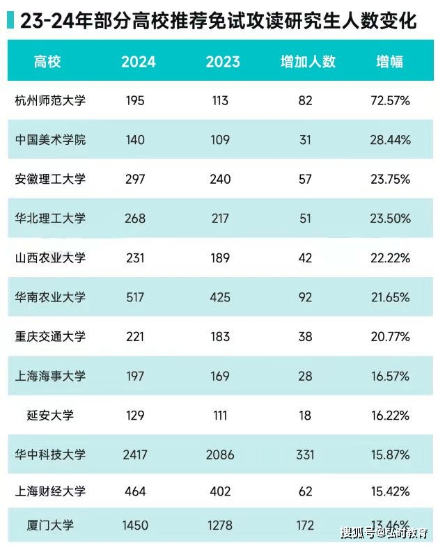 吉林省松原教育網_松原教育網信息網_松原教育信息網