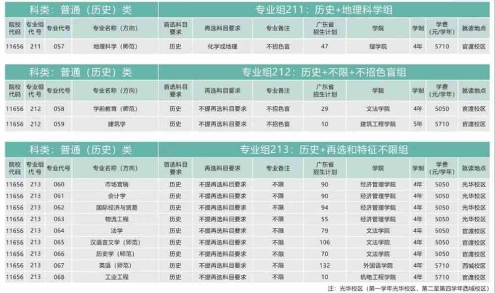 福建農林大學招生信息網_福建農林大學招生辦_福建農林大學招生辦公室官網