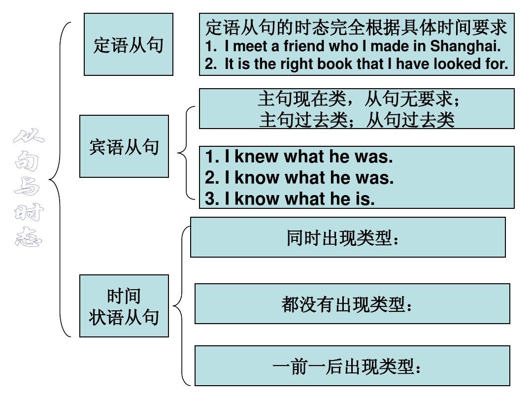 意思是美玉的字_gentleman是什么意思_意思是英語怎么讀