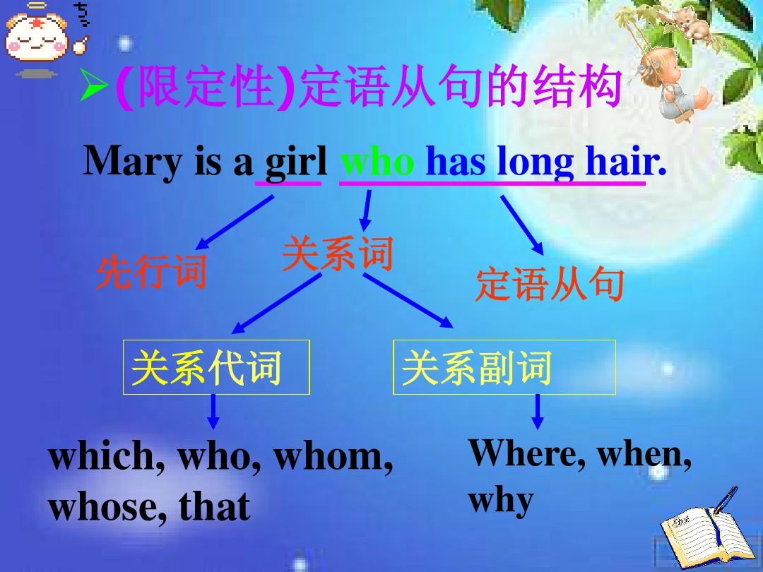 意思是英語怎么讀_gentleman是什么意思_意思是美玉的字