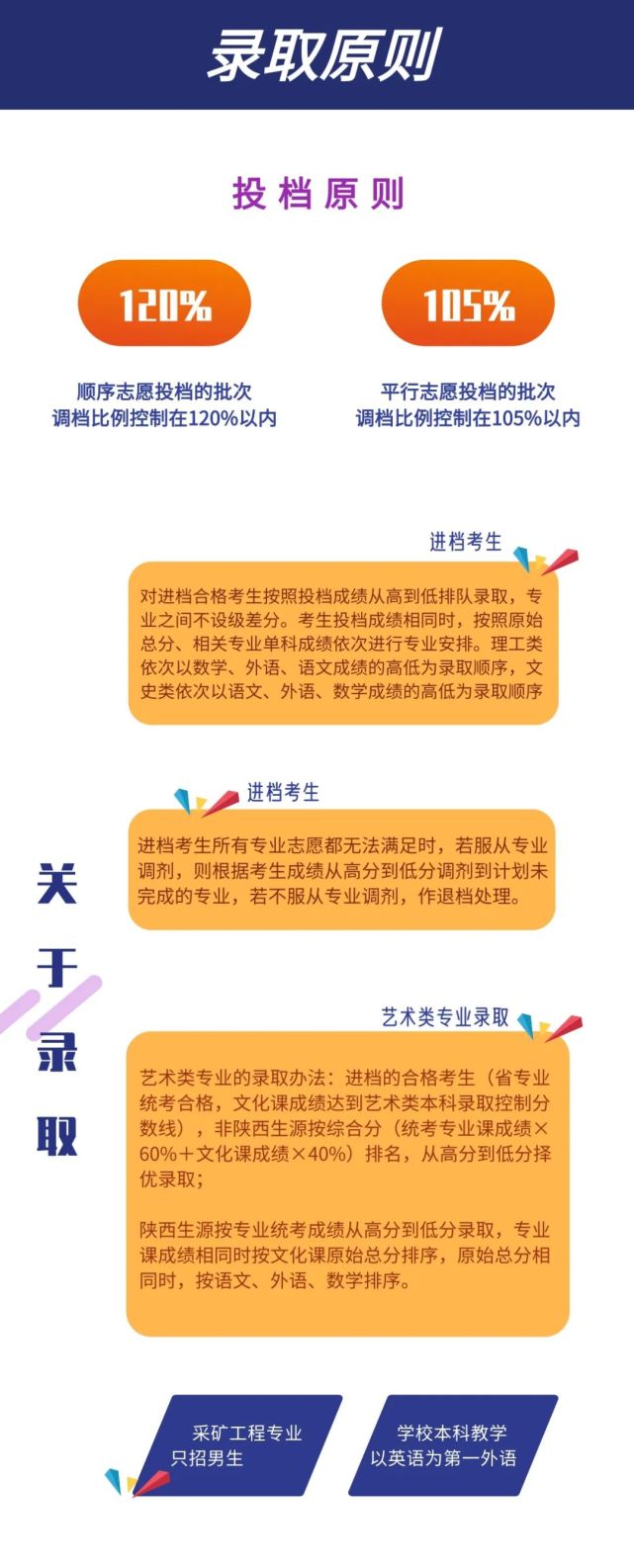 西安理工技術學院院長_西安理工技術學院_西安理工大學技術研究院
