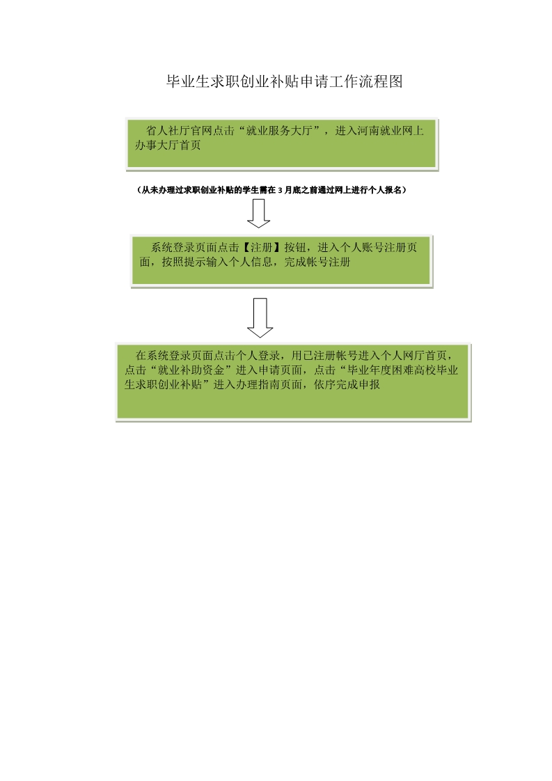 淮北師范就業(yè)信息網_淮北師范大學招生就業(yè)處_淮北師范大學就業(yè)指導中心