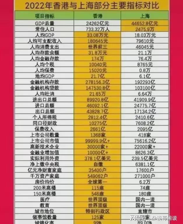 華東理工板塊發展規劃_華東理工板塊值得買的小區_華東理工板塊