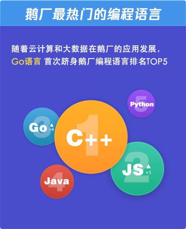 九江電大在線_九江縣電大_九江在線電大招聘信息