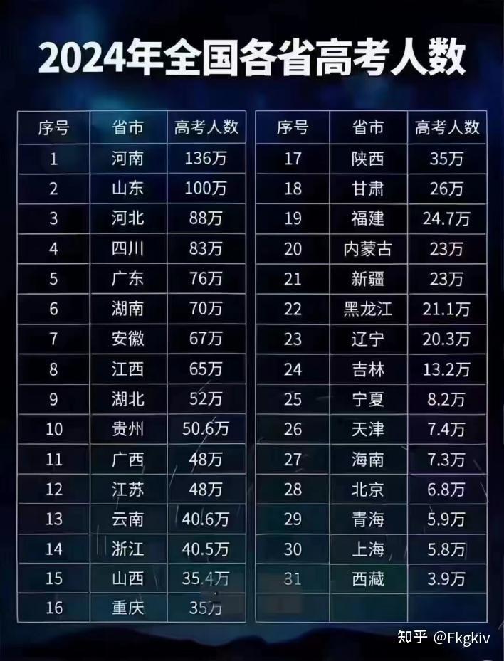英語四級曠考最新規定_英語考試棄考_英語曠課