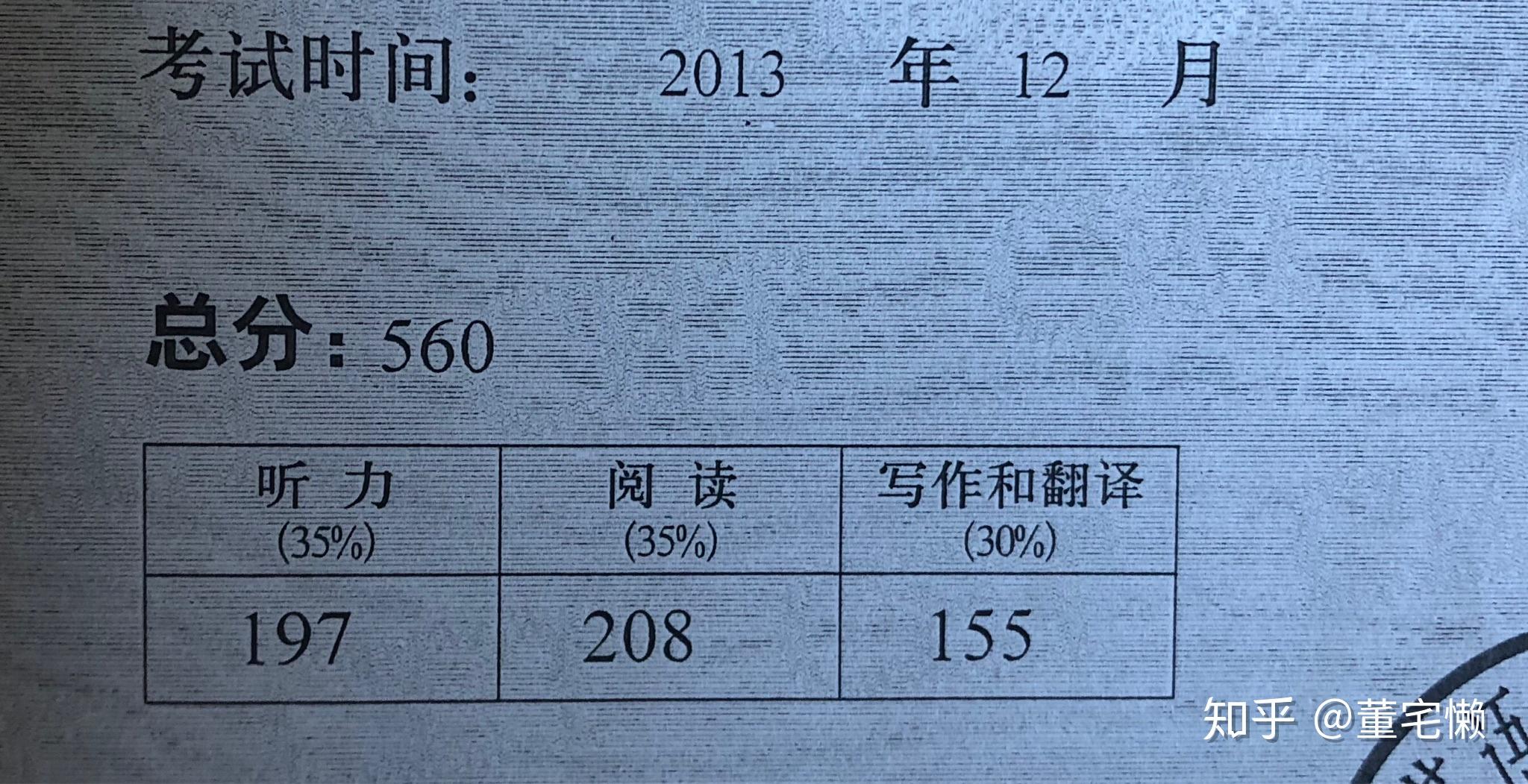 _雅思六級要學多久_雅思六級難考嗎