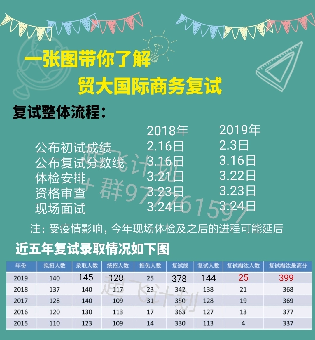 河北建筑工程學(xué)院官網(wǎng)查成績_河北建筑工程學(xué)院成績單_河北建筑工程學(xué)院成績查詢