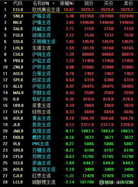辦英語六級成績單yysjwp_英語六級成績報告單有什么用_