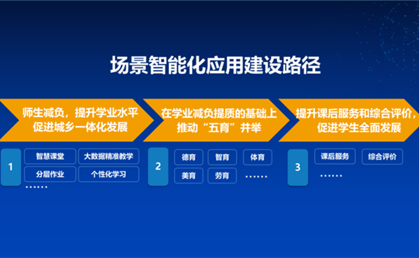 宜都市外國語中學(xué)_宜都市外國語學(xué)校占地面積_宜都市外國語學(xué)校