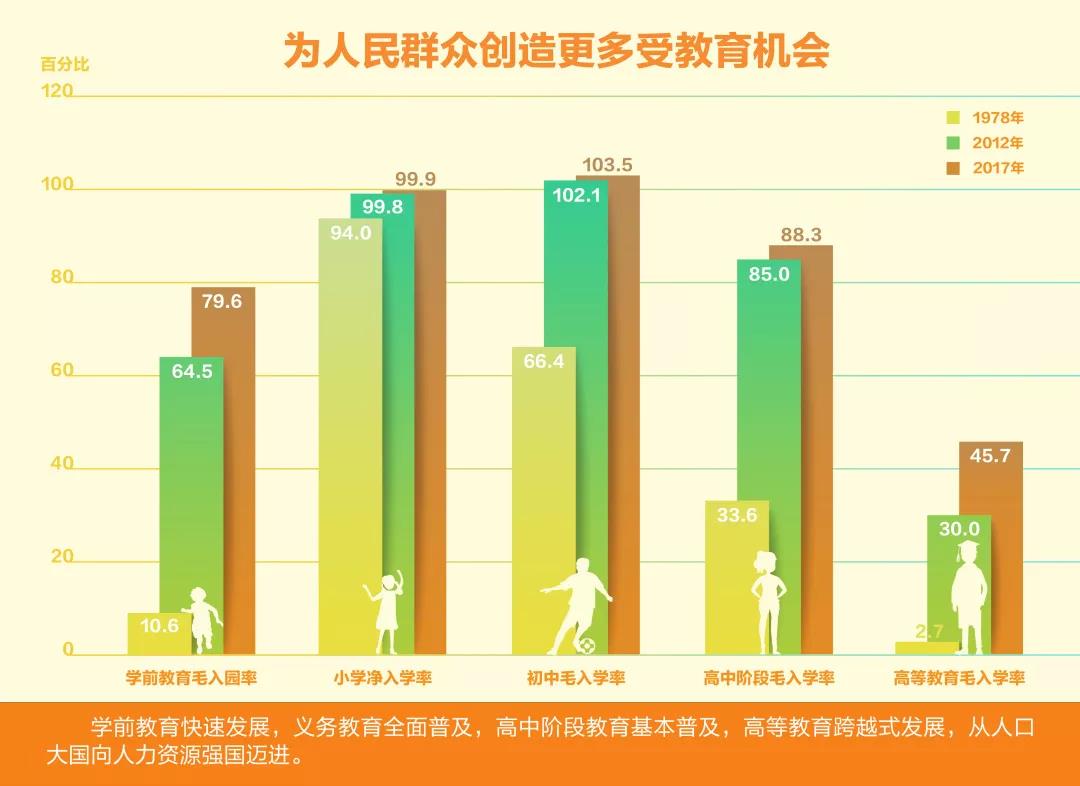 合肥小學綠色測評成績_合肥市小學生綠色測評查分_合肥市小學生綠色測評等級劃分