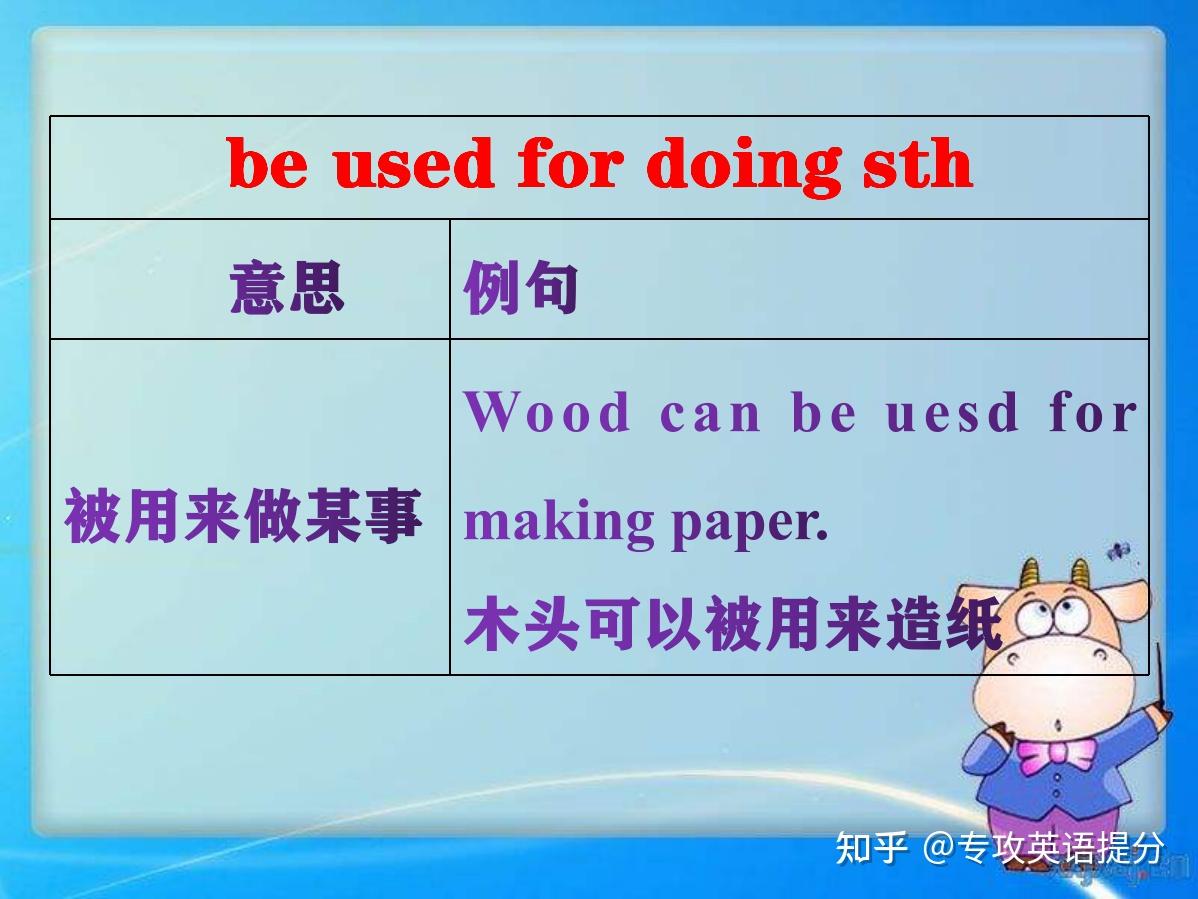 _用法區(qū)別同義詞_用法區(qū)別poke或者peek
