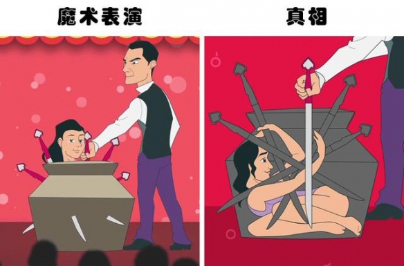 used to doing的用法詳解，used to doing的位置__位置的用法