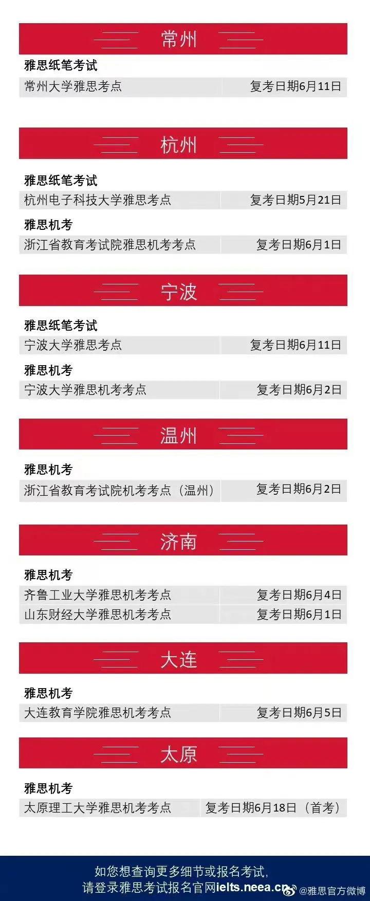 石家莊雅思培訓_石家莊雅思培訓學校_石家莊雅思培訓一般多少錢