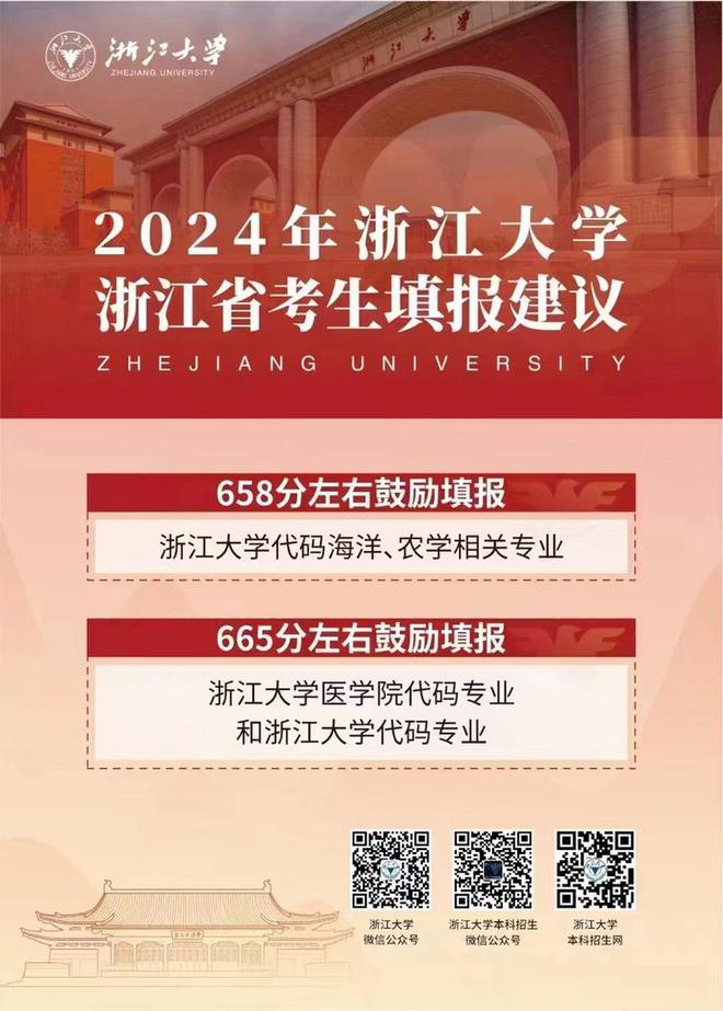 2022安徽高考分?jǐn)?shù)線_2024安徽高考分?jǐn)?shù)線_2o21安徽高考分?jǐn)?shù)線