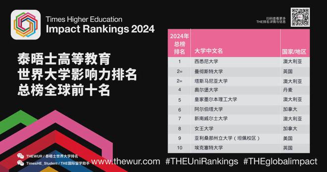 錄取分數蘇州線大學研究生多少_蘇州大學研究生錄取分數線_蘇州大學考研分數線