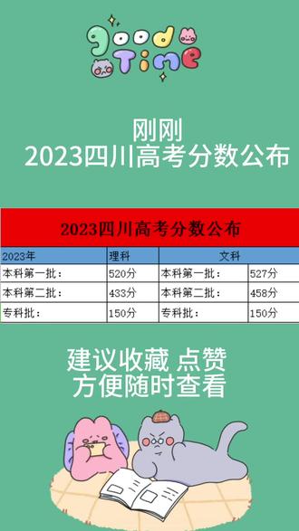 單招生分?jǐn)?shù)線_分?jǐn)?shù)線2021單招錄取分?jǐn)?shù)線_2021年單招學(xué)校分?jǐn)?shù)線