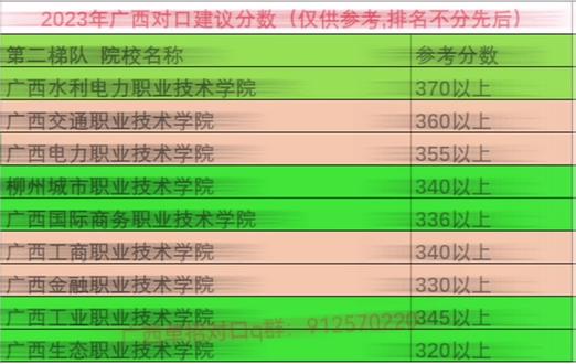 衡水二中錄取分數線_衡水二中學錄取分數線_衡水二中的錄取分數線
