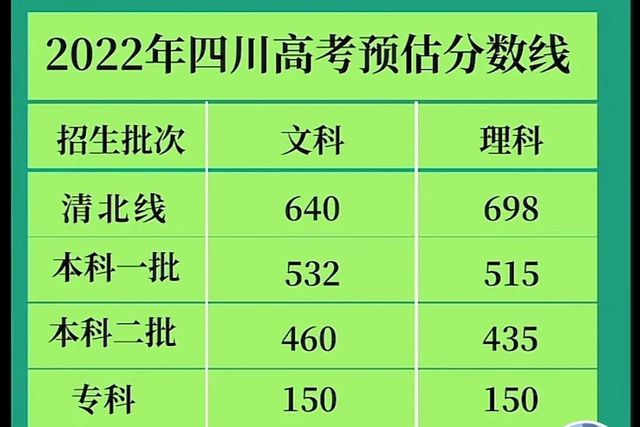 衡水二中的錄取分數線_衡水二中錄取分數線_衡水二中學錄取分數線