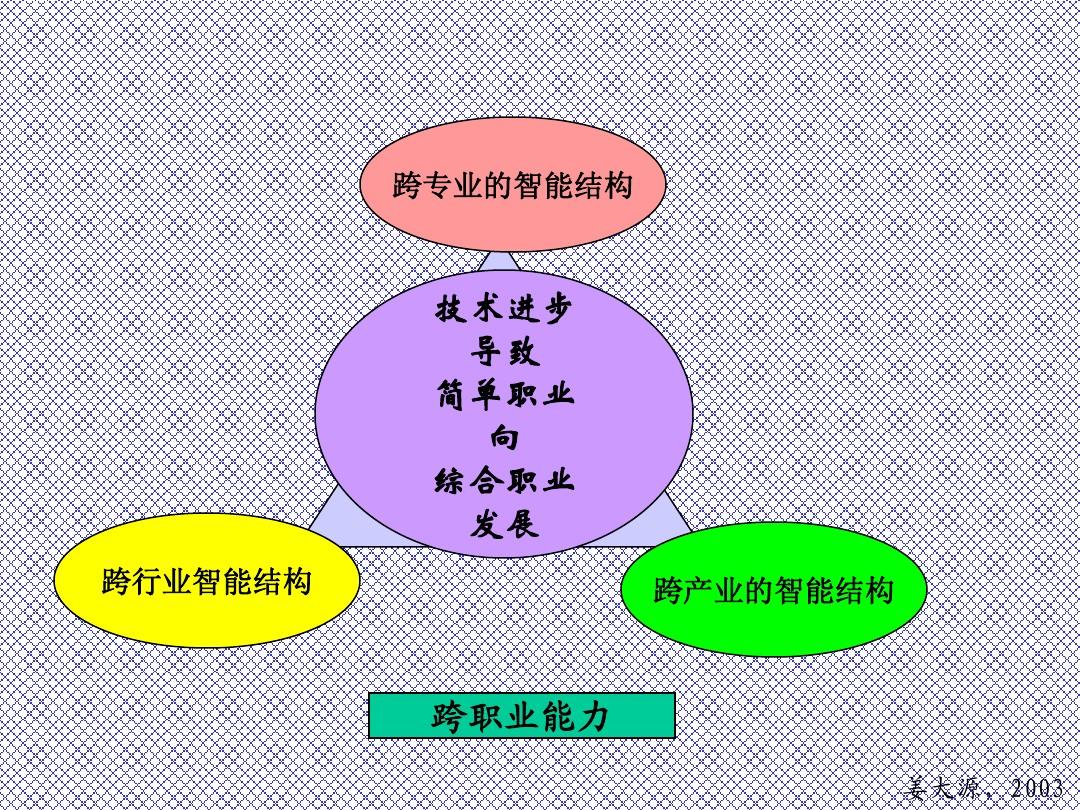 華南師范大學師范專業介紹_師范大學華南介紹專業有哪些_華南師范大學專業介紹