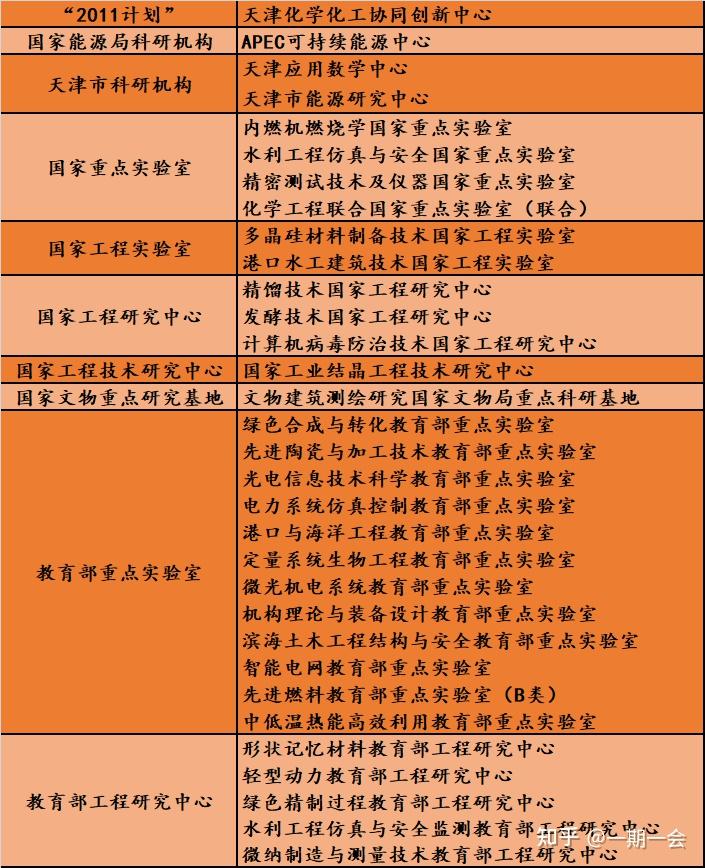 西北大學(xué)大專院校_西北大學(xué)專科_西北大學(xué)有專科學(xué)歷嗎