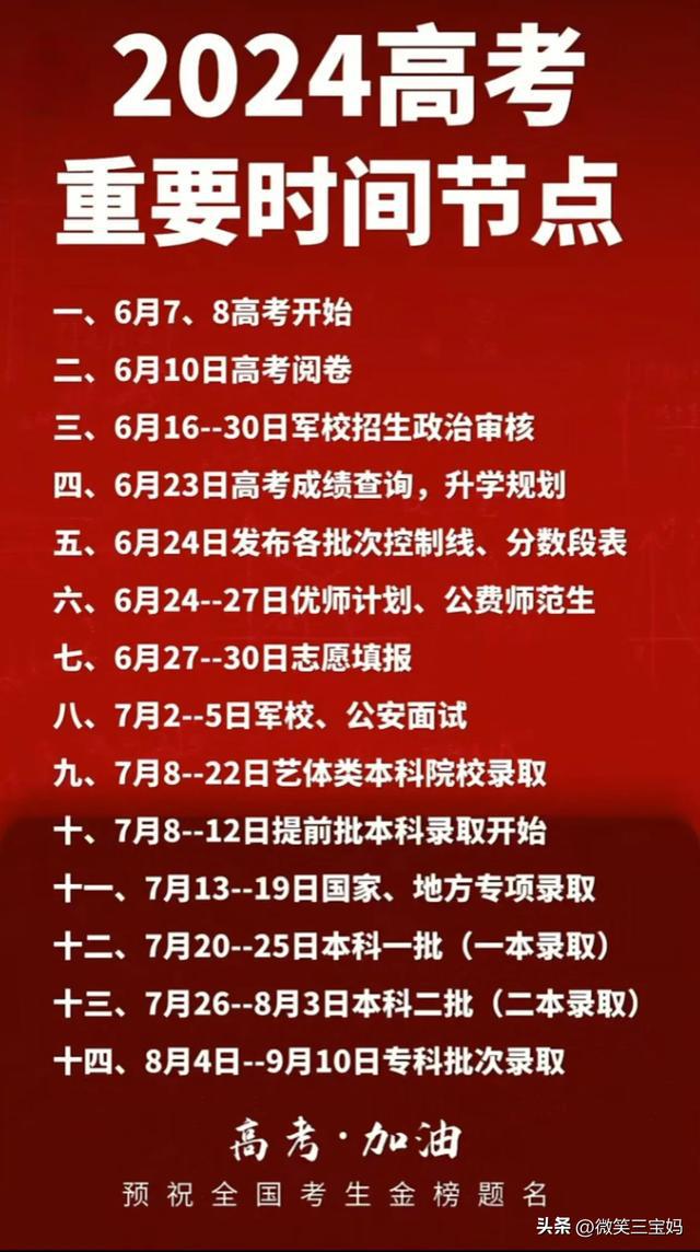 高考成績查詢小程序_入口高考查詢成績小程序_小高考查詢成績入口