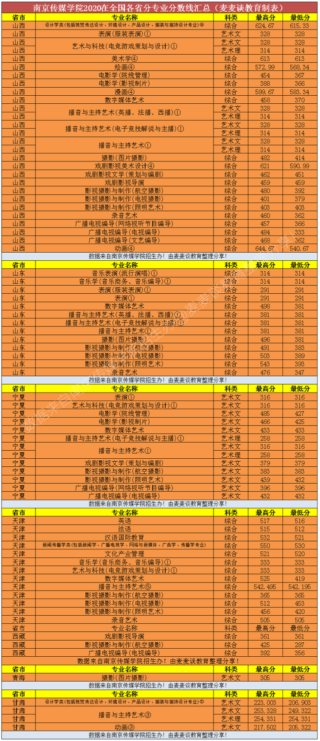 江蘇大學本部校區_江蘇大學本科招生網_江蘇本二大學