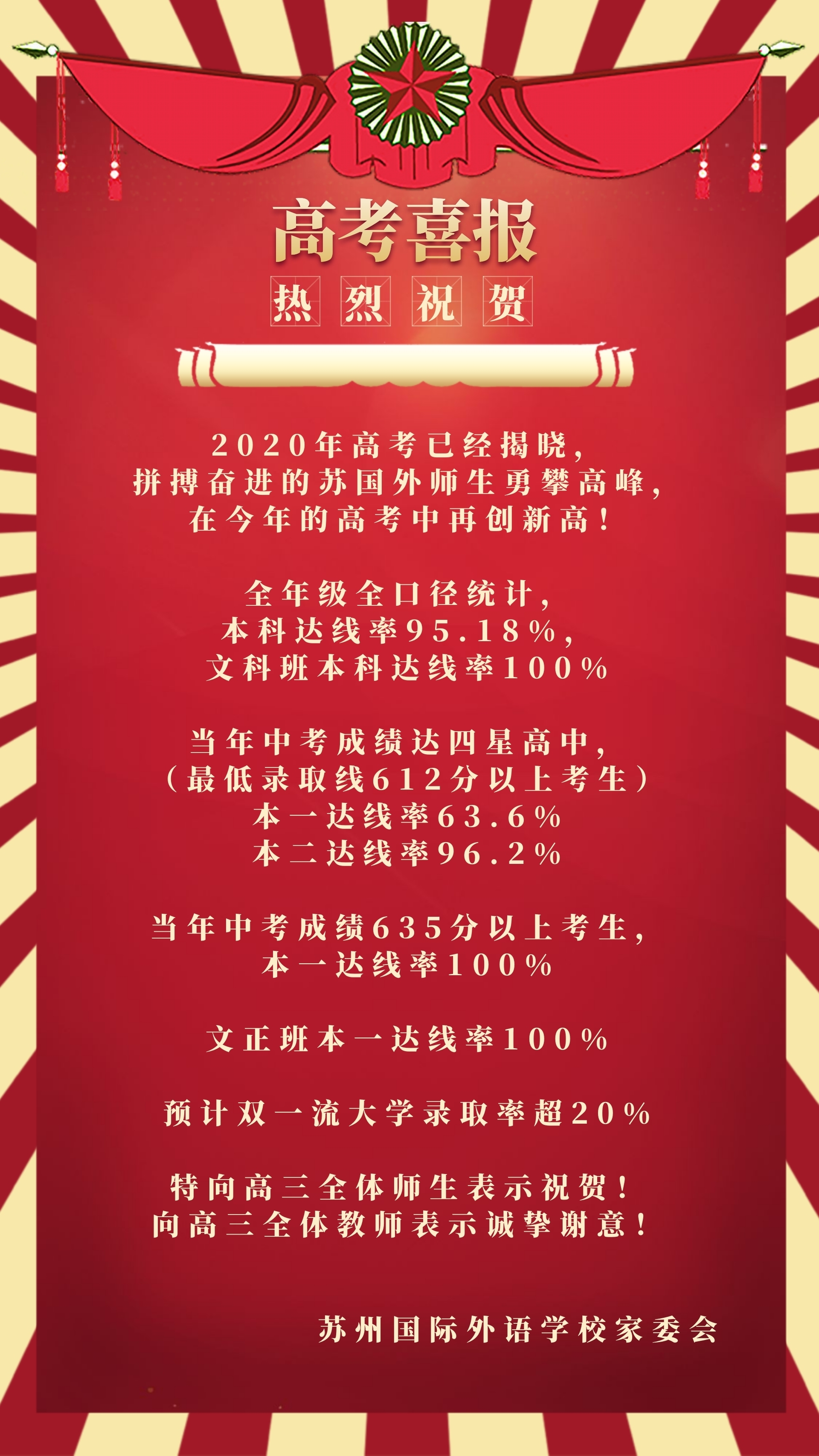江蘇狀元2020_江蘇高考狀元_江蘇狀元理科