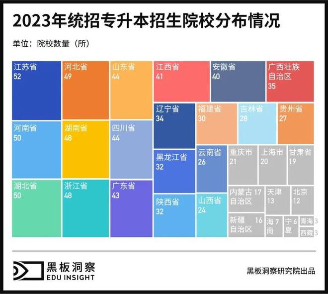 江西師范科技大學專科_江西科技師范學院專科專業_江西科技師范學院專科