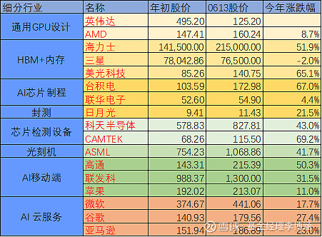 中介留學新加坡費用多少_新加坡留學中介費用_新加坡留學中介價格