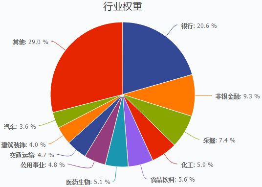 新加坡留學中介價格_新加坡留學中介費用_中介留學新加坡費用多少