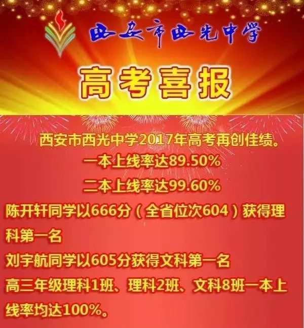 常熟中考總分2021_常熟中考分數線_2020中考分數線常熟