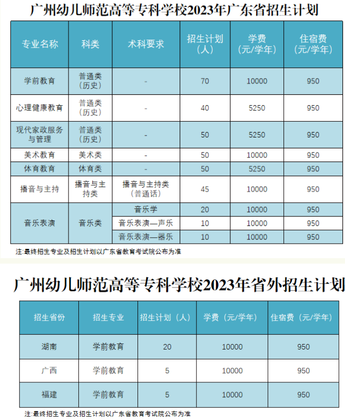 呂梁電大_呂梁電大報(bào)名聯(lián)系方式_呂梁電大在哪里