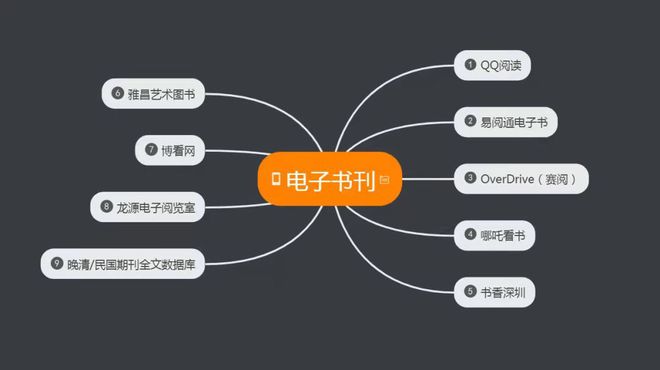 美式英語學習_美式英語好學_美式英語在哪學