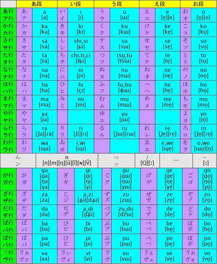 動漫學習網_動漫網有啥_動漫網的