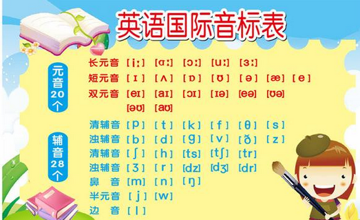 發(fā)音字母法語怎么讀_法語字母發(fā)音_字母表法語發(fā)音