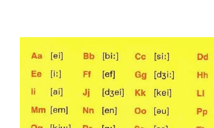 字母表法語發(fā)音_發(fā)音字母法語怎么讀_法語字母發(fā)音