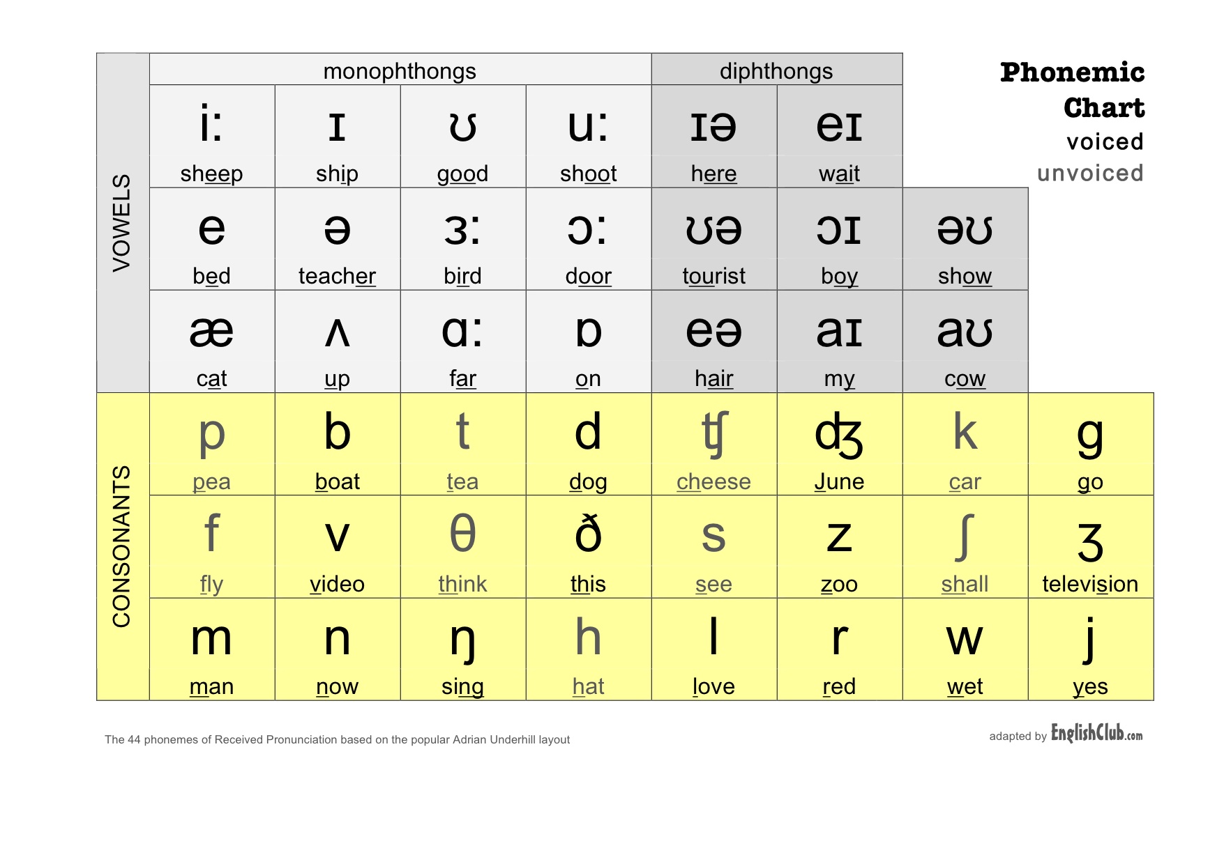 發(fā)音字母法語怎么讀_字母表法語發(fā)音_法語字母發(fā)音