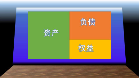 計算權益乘數的公式_權益乘數計算公式_權益公式計算乘數是什么