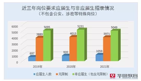 安徽高考分數線2028_2o21安徽省高考分數線_2024年安徽高考分數線