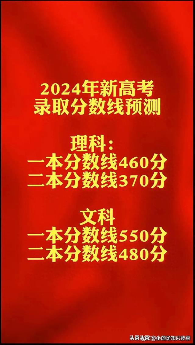 陜西202l年高考分數線_2o2l年陜西高考分數線_陜西2024年高考分數線