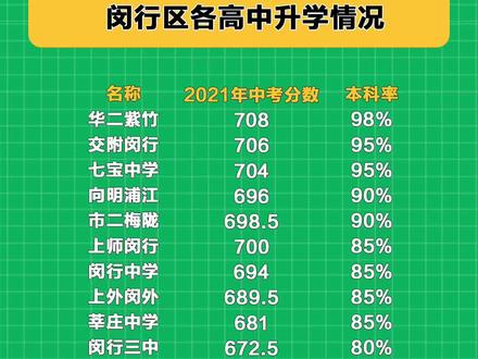 2o21高考數學難嗎_2023年高考數學最難_21年高考數學難度系數