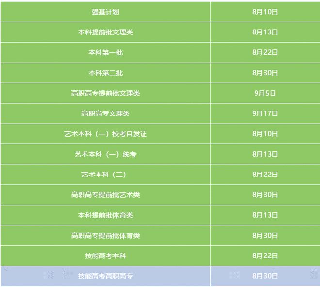 全國各地高考日期_2023年全國各地高考時間表_各地高考安排