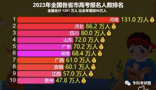 上海商業會計學校分數線_上海商業會計學校分數線_上海商業會計學校錄取