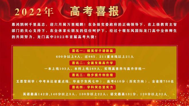 中考錄取分?jǐn)?shù)沈陽線是多少_中考錄取分?jǐn)?shù)線沈陽市_沈陽中考錄取分?jǐn)?shù)線