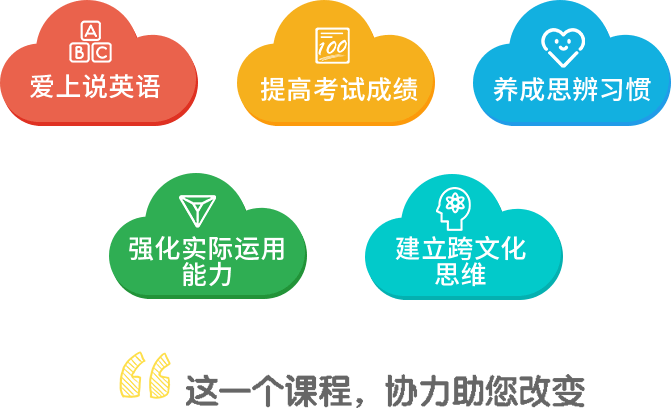學校雅思培訓_培訓雅思教育多少錢_雅思培訓教育